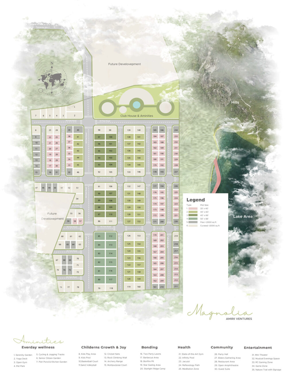 Plots for sale in Palasamudram β Magnolia master plan layout by Amirii Ventures